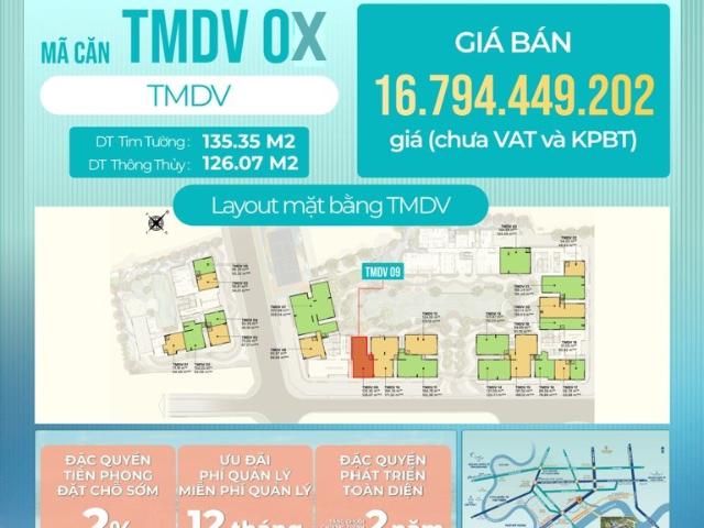 Bất động sản bán tại Thủ Đức, Hồ Chí Minh