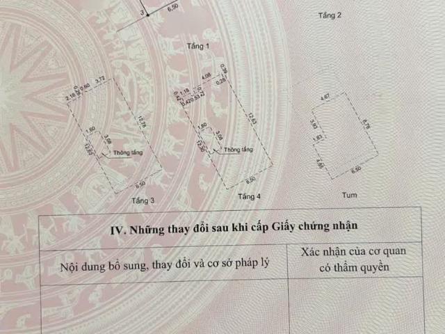 Nhà bán tại Ngô Quyền, Hải Phòng