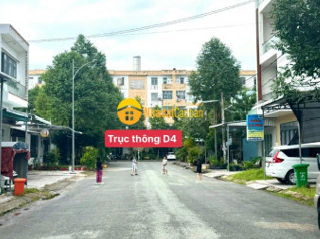 Mặt bằng bán