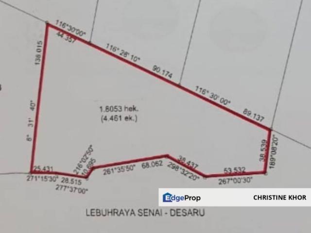 Shop for sale in Pasir Gudang, Johor