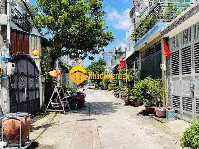 Mặt bằng bán