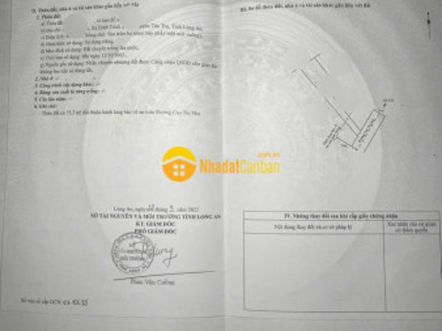 Mặt bằng bán