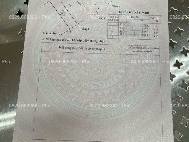 Nhà mặt phố bán