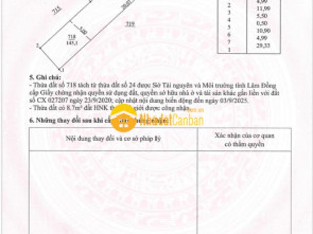Mặt bằng bán