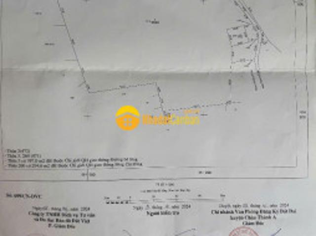 Mặt bằng bán