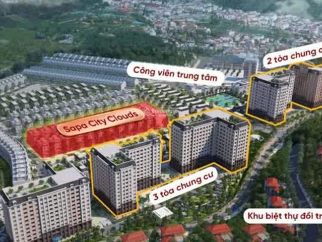 Biệt Thự bán
