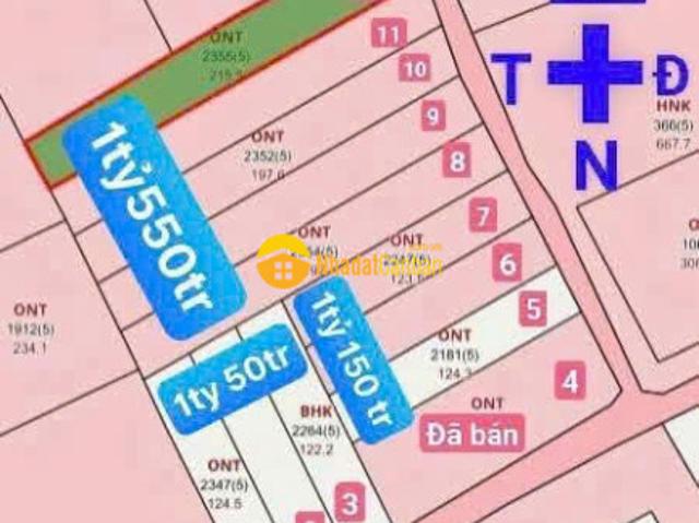 Mặt bằng bán
