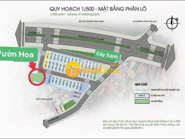 Biệt Thự bán
