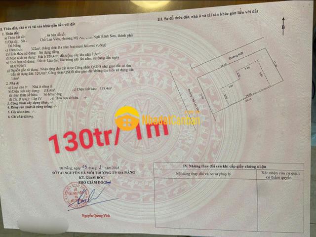 Mặt bằng bán