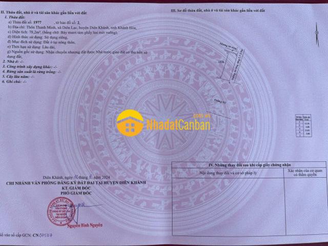 Mặt bằng bán