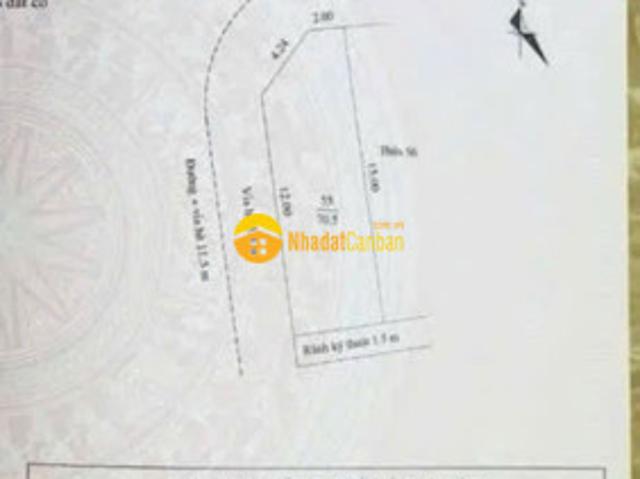 Mặt bằng bán