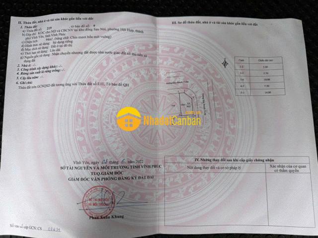 Mặt bằng bán