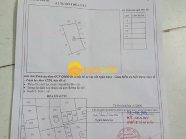 Mặt bằng bán