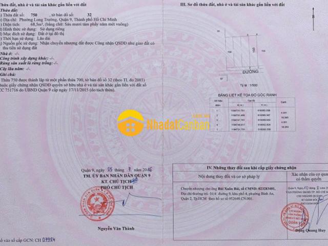 Mặt bằng bán