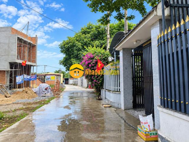 Mặt bằng bán
