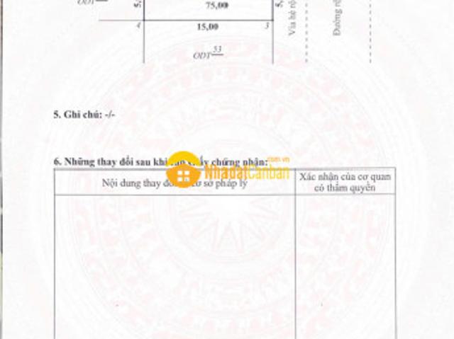 Mặt bằng bán tại Hải Phòng