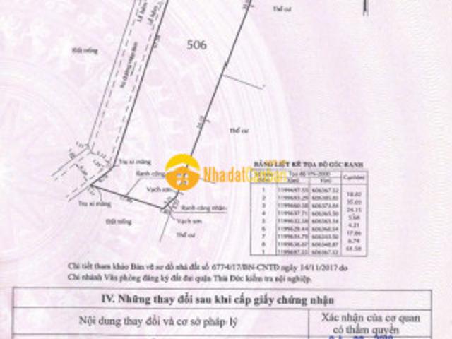 Mặt bằng bán