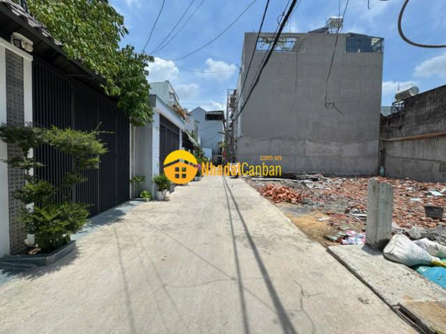 Mặt bằng bán