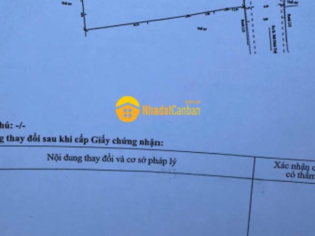 Mặt bằng bán