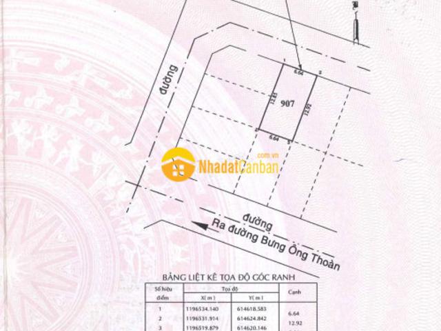 Mặt bằng bán