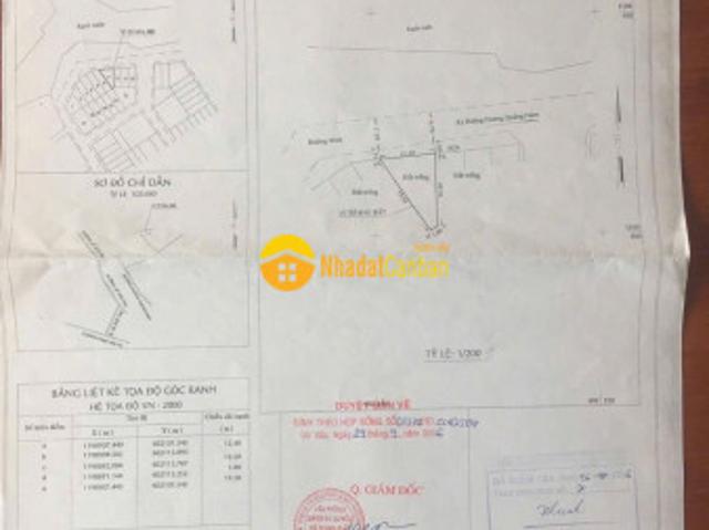 Mặt bằng bán