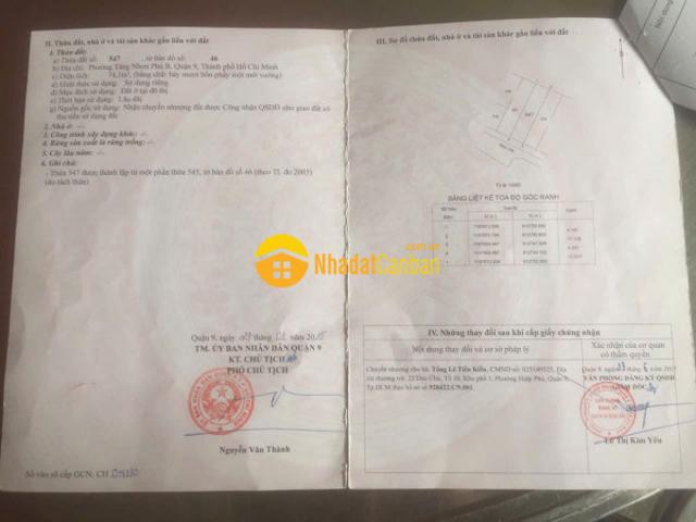 Mặt bằng bán