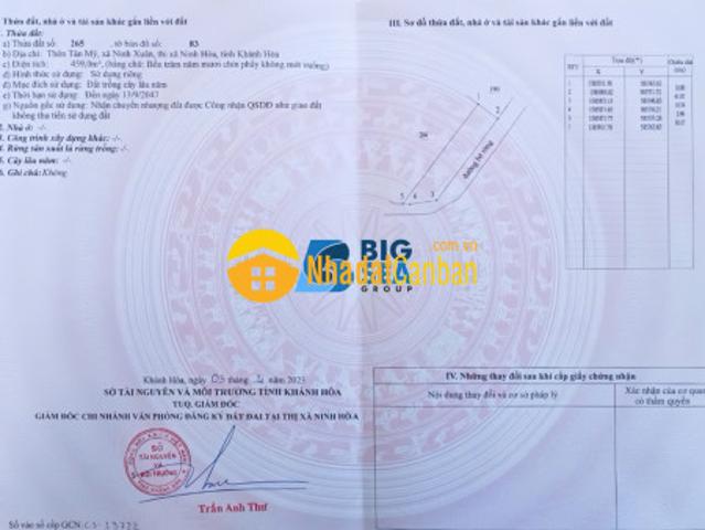 Mặt bằng bán