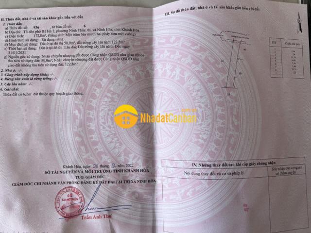 Mặt bằng bán