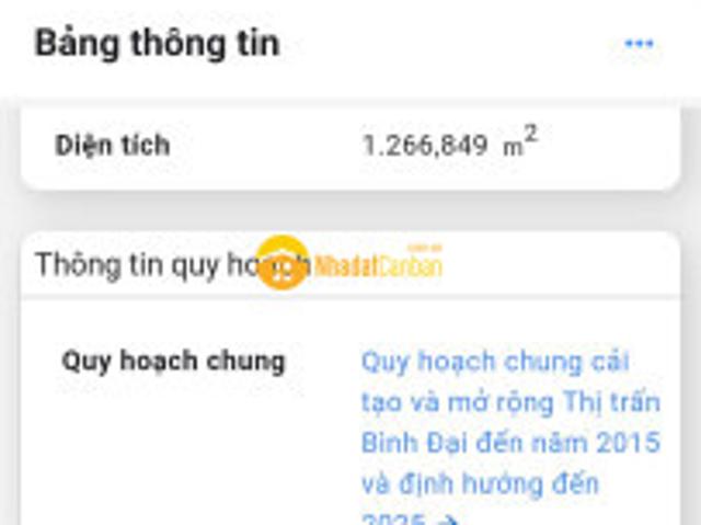 Mặt bằng bán