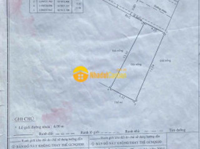 Mặt bằng bán