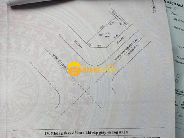 Mặt bằng bán