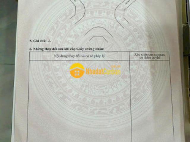Mặt bằng bán