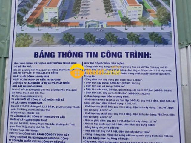 Mặt bằng bán