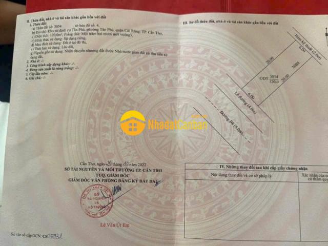 Mặt bằng bán