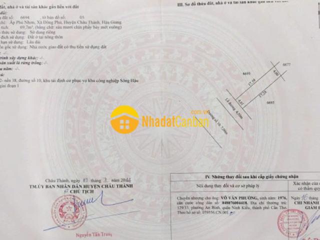 Mặt bằng bán