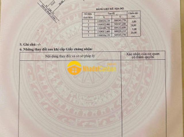 Mặt bằng bán