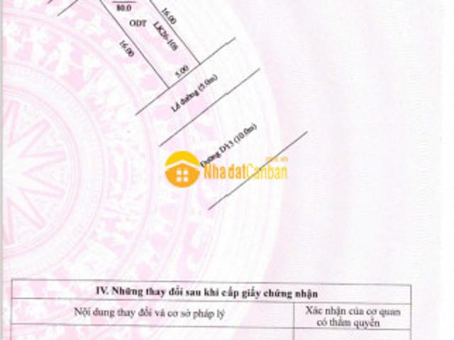 Mặt bằng bán