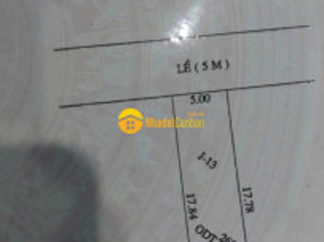 Mặt bằng bán