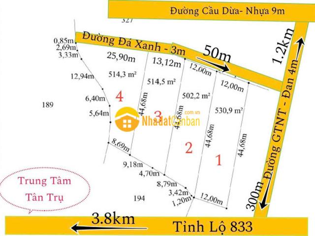 Mặt bằng bán