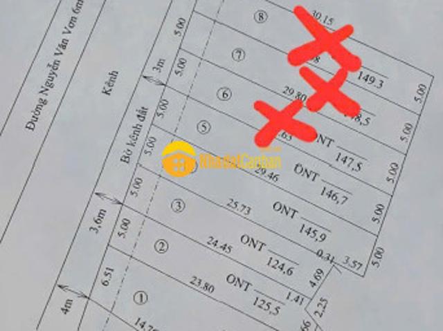 Mặt bằng bán