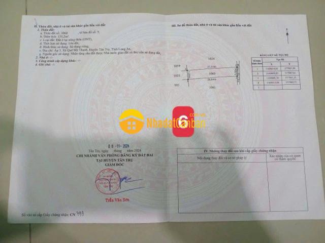 Mặt bằng bán