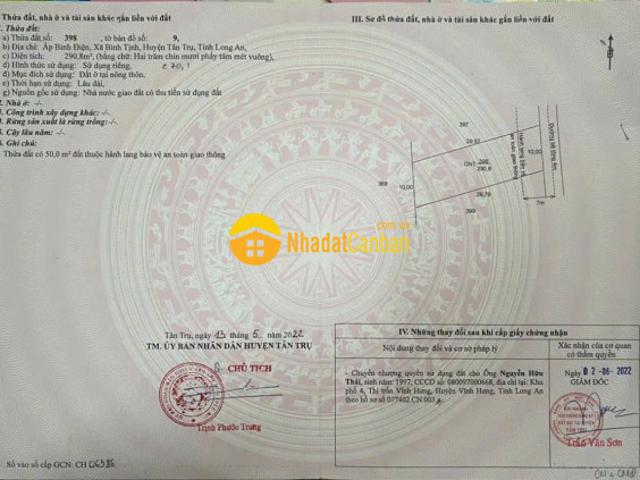 Mặt bằng bán