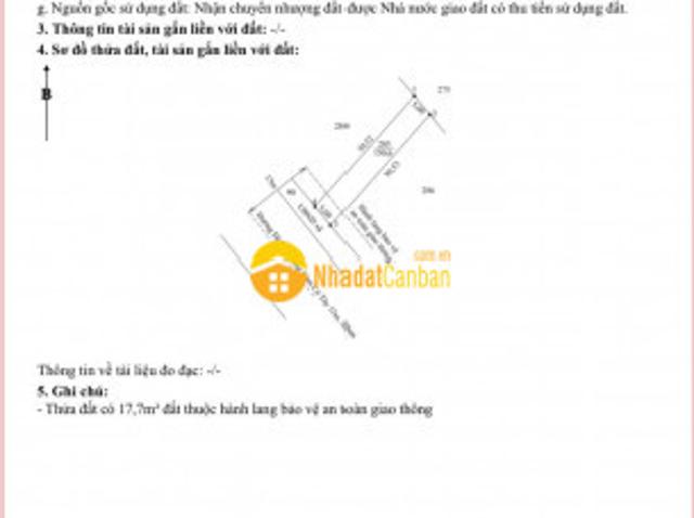 Mặt bằng bán