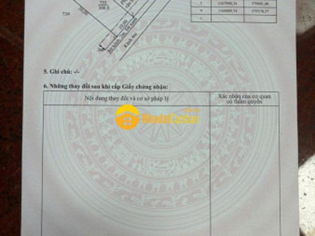 Mặt bằng bán