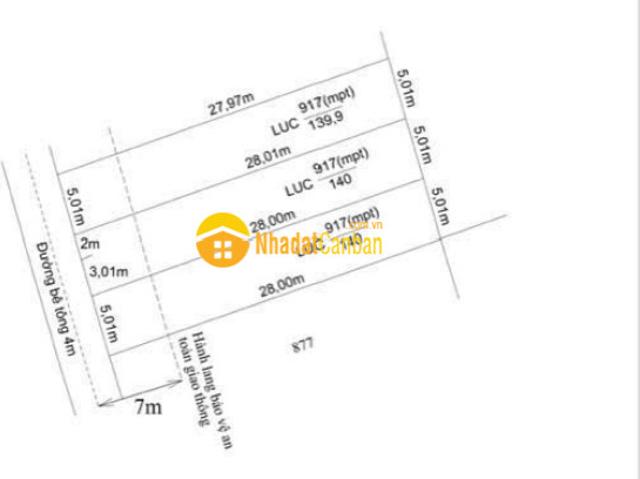Mặt bằng bán
