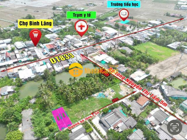 Mặt bằng bán
