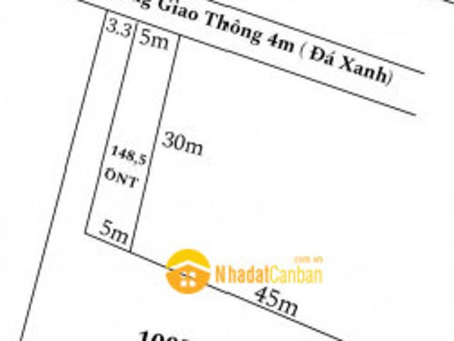 Mặt bằng bán