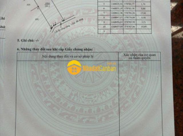 Mặt bằng bán