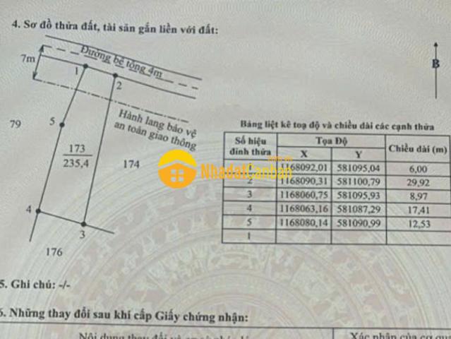 Mặt bằng bán