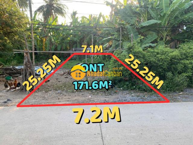 Mặt bằng bán